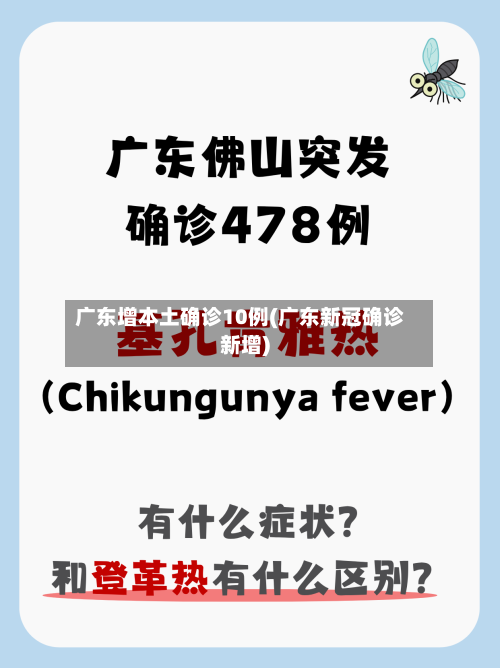 广东增本土确诊10例(广东新冠确诊新增)