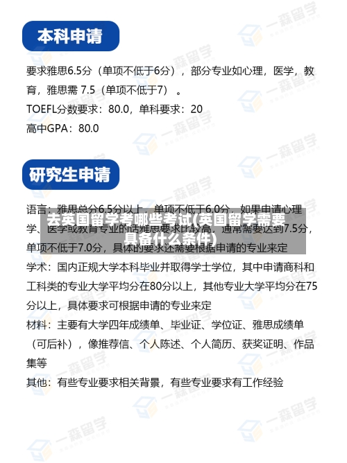 去英国留学考哪些考试(英国留学需要具备什么条件)-第2张图片