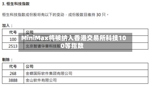 MiniMax将被纳入香港交易所科技100等指数