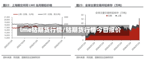 lme钴期货行情/钴期货行情今日报价-第3张图片