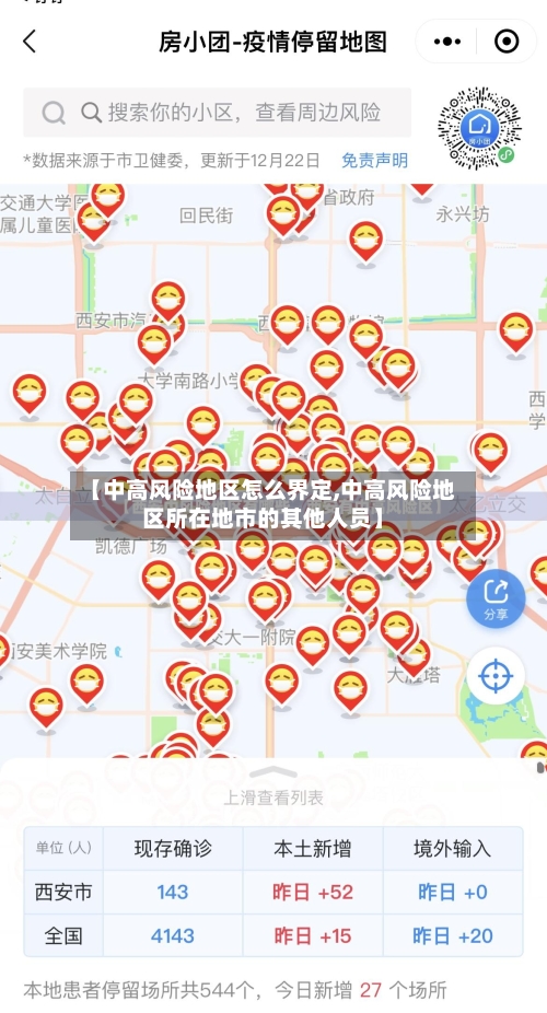 【中高风险地区怎么界定,中高风险地区所在地市的其他人员】-第2张图片