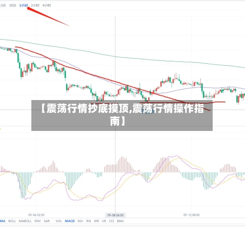【震荡行情抄底摸顶,震荡行情操作指南】