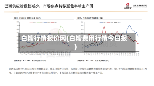 白糖行情报价网(白糖费用行情今日报)-第2张图片