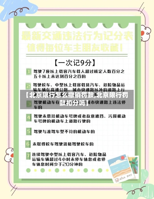 【北京限行怎么撤销罚款,北京限行罚款扣分吗】-第2张图片