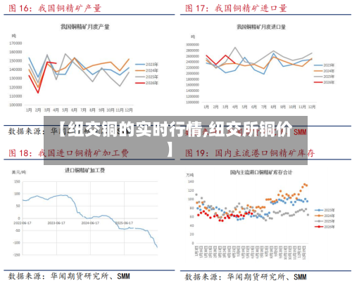 【纽交铜的实时行情,纽交所铜价】-第2张图片