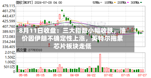 8月11日收盘：三大指数小幅收跌，油价因伊朗不确定性上涨	，英特尔拖累芯片板块走低-第2张图片