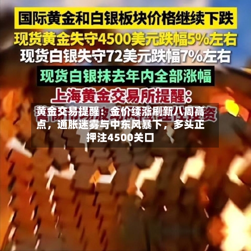 黄金交易提醒：金价续涨刷新八周高点，通胀迷雾与中东风暴下	，多头正押注4500关口-第3张图片