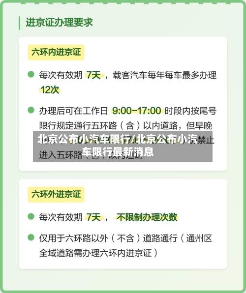 北京公布小汽车限行/北京公布小汽车限行最新消息