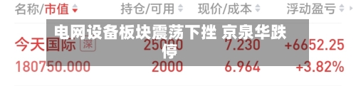 电网设备板块震荡下挫 京泉华跌停