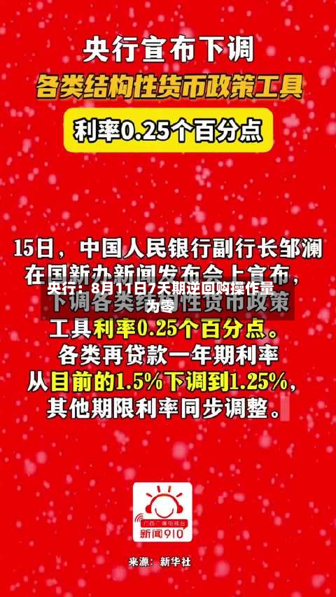 央行：8月11日7天期逆回购操作量为零
