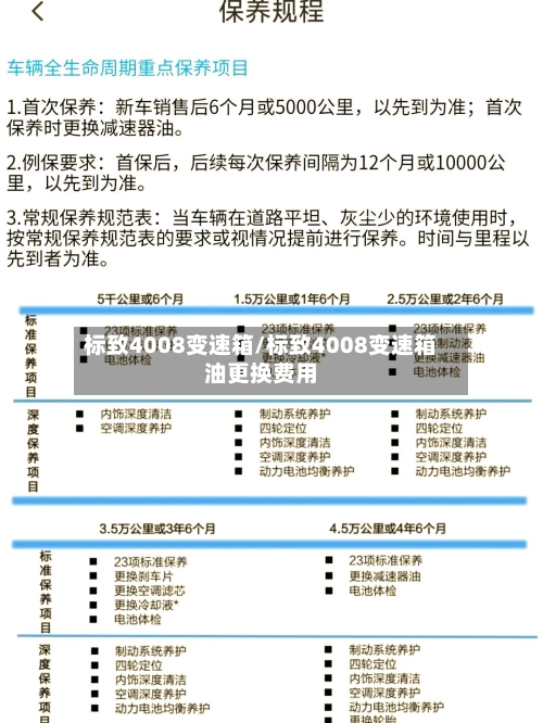 标致4008变速箱/标致4008变速箱油更换费用