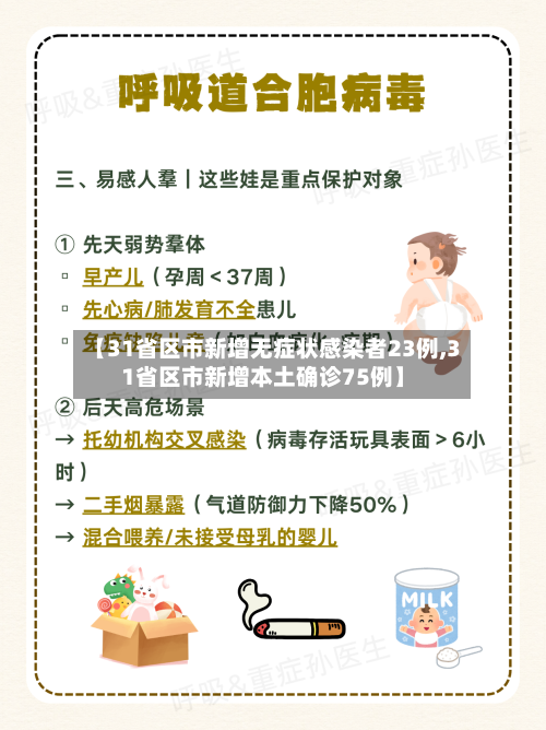 【31省区市新增无症状感染者23例,31省区市新增本土确诊75例】-第3张图片