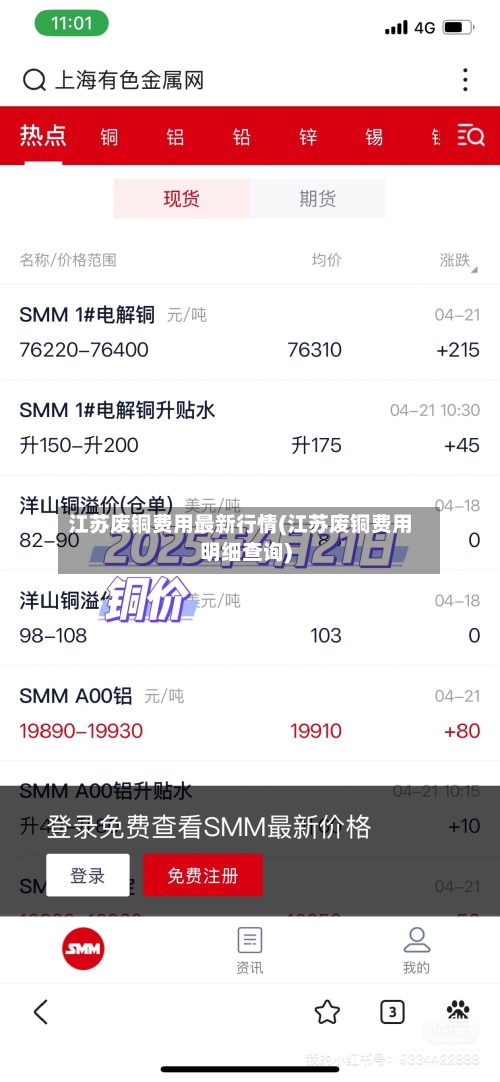 江苏废铜费用最新行情(江苏废铜费用明细查询)