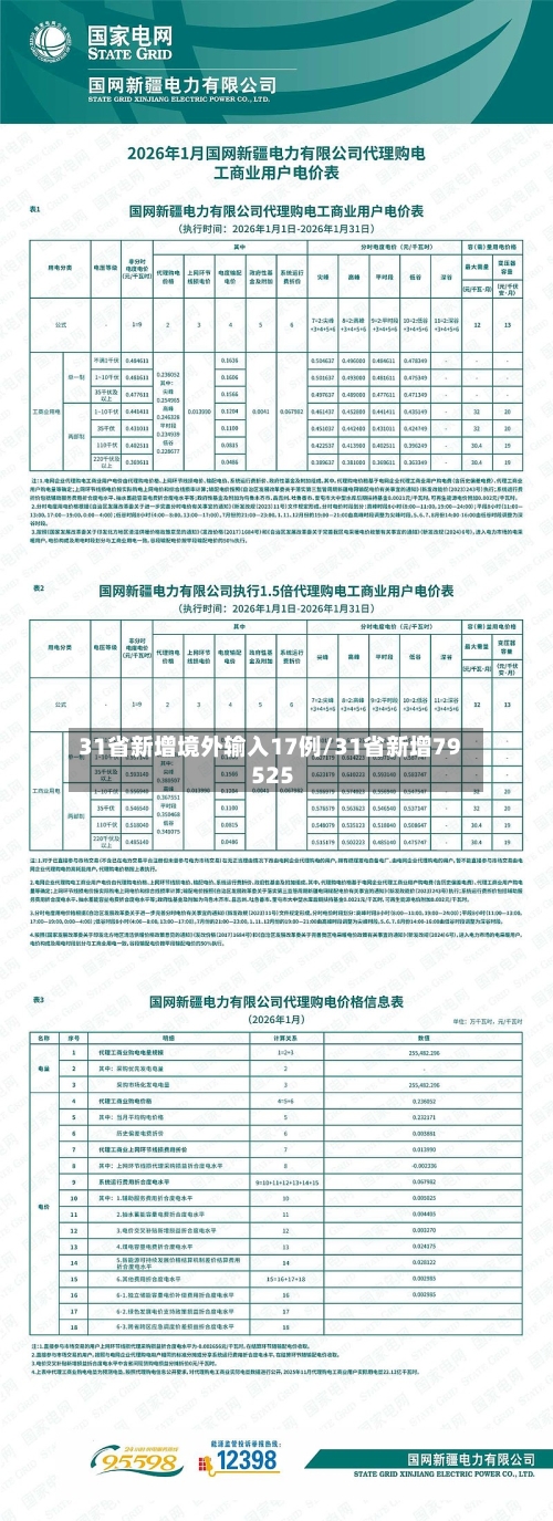 31省新增境外输入17例/31省新增79 525