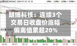 朗博科技：连续3个交易日收盘价涨幅偏离值累超20%-第3张图片