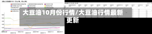 大豆油10月份行情/大豆油行情最新更新-第3张图片