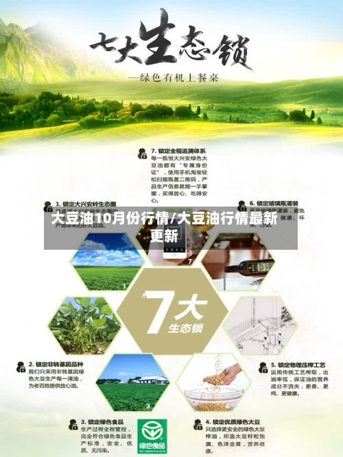 大豆油10月份行情/大豆油行情最新更新
