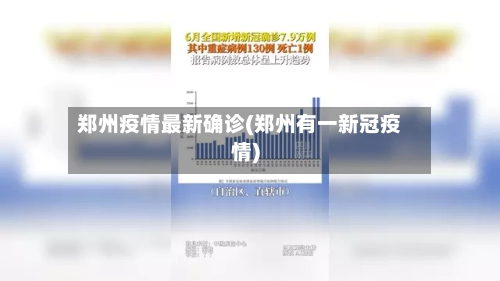 郑州疫情最新确诊(郑州有一新冠疫情)-第2张图片