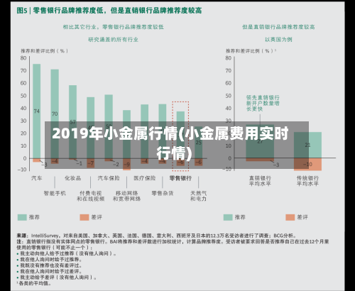 2019年小金属行情(小金属费用实时行情)