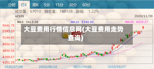 大豆费用行情信息网(大豆费用走势查询)