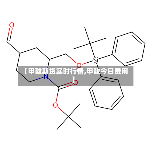 【甲酸期货实时行情,甲酸今日费用】