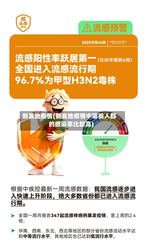 新发地疫情(新发地疫情中哪类人群的感染率比较高)