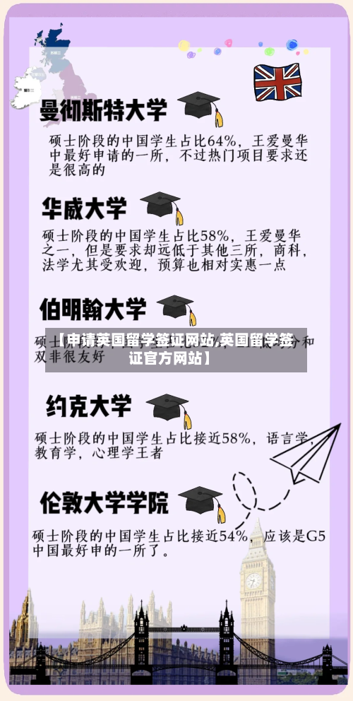 【申请英国留学签证网站,英国留学签证官方网站】