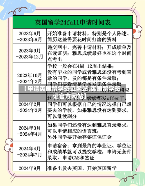 【申请英国留学签证网站,英国留学签证官方网站】-第3张图片