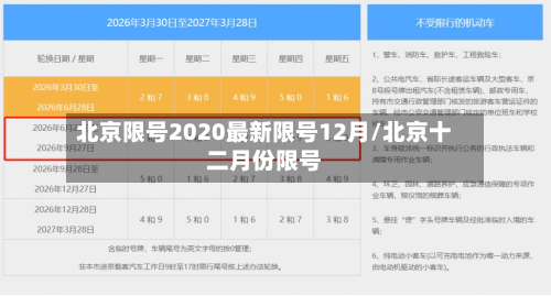 北京限号2020最新限号12月/北京十二月份限号-第2张图片