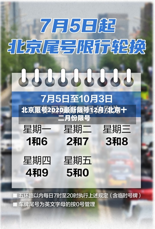 北京限号2020最新限号12月/北京十二月份限号-第3张图片