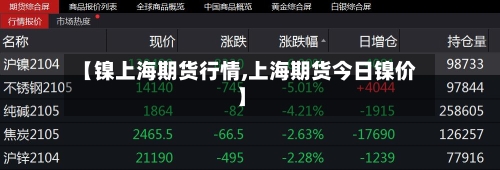 【镍上海期货行情,上海期货今日镍价】