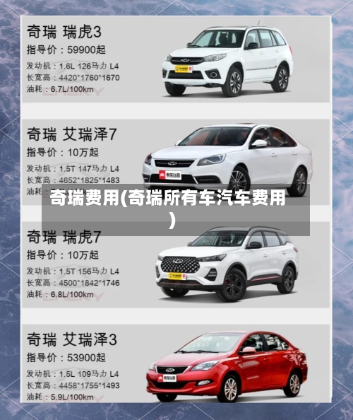 奇瑞费用(奇瑞所有车汽车费用)-第3张图片