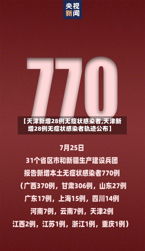 【天津新增28例无症状感染者,天津新增28例无症状感染者轨迹公布】-第2张图片
