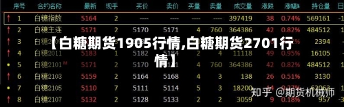 【白糖期货1905行情,白糖期货2701行情】-第3张图片