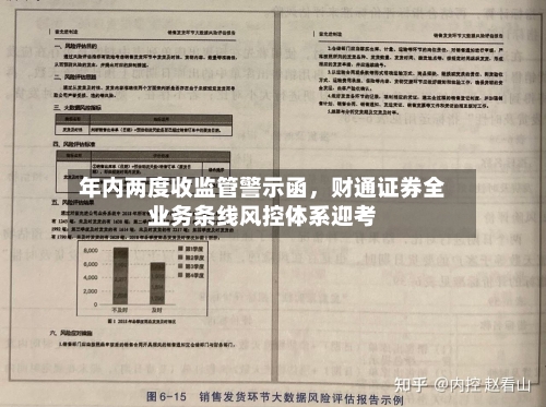 年内两度收监管警示函，财通证券全业务条线风控体系迎考-第2张图片