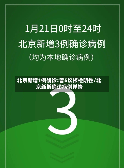 北京新增1例确诊:曾5次核检阴性/北京新增确诊病例详情-第2张图片
