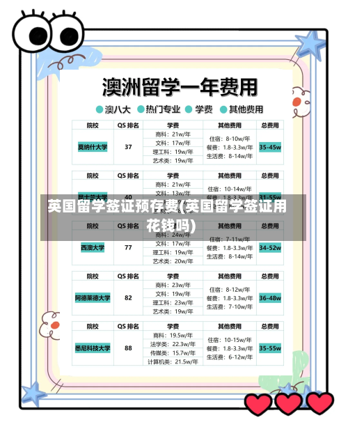 英国留学签证预存费(英国留学签证用花钱吗)