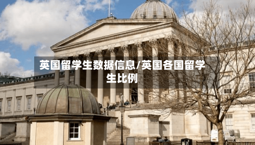 英国留学生数据信息/英国各国留学生比例