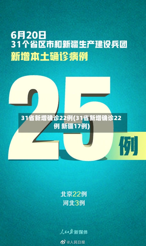 31省新增确诊22例(31省新增确诊22例 新疆17例)-第2张图片