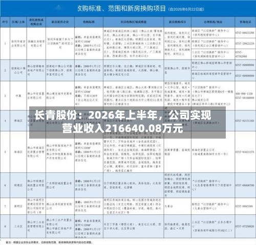 长青股份：2026年上半年	，公司实现营业收入216640.08万元-第1张图片