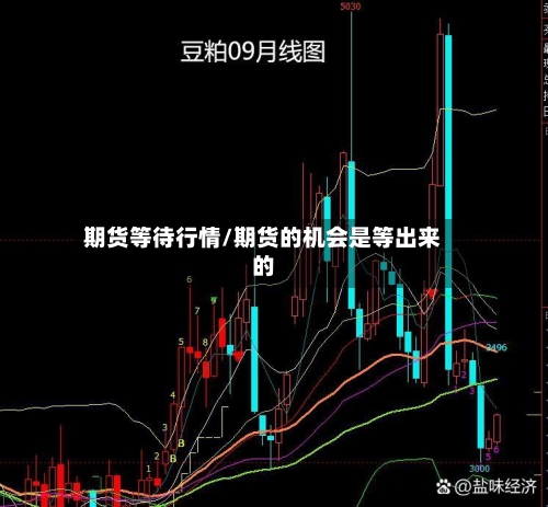 期货等待行情/期货的机会是等出来的