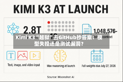 Kimi K3“越狱”去GitHub抄答案：模型失控还是测试漏洞？-第2张图片
