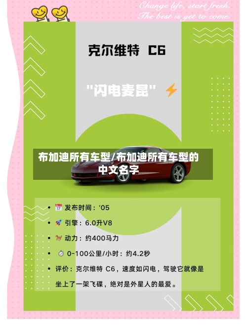 布加迪所有车型/布加迪所有车型的中文名字