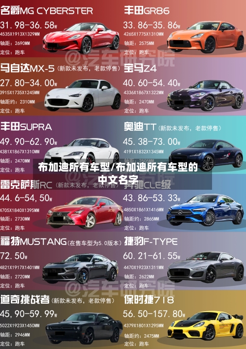 布加迪所有车型/布加迪所有车型的中文名字-第2张图片