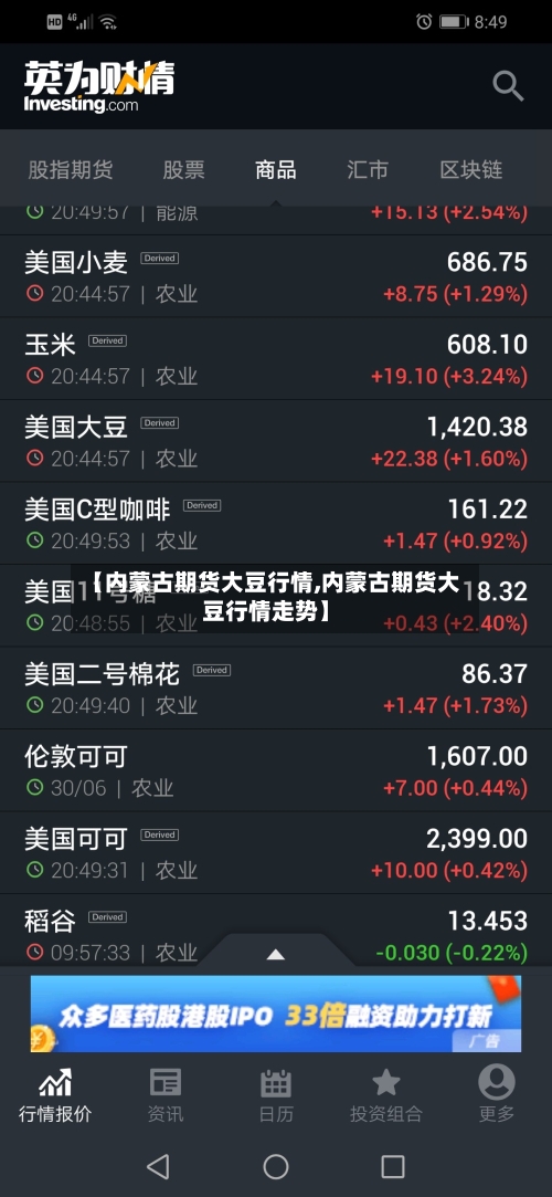 【内蒙古期货大豆行情,内蒙古期货大豆行情走势】-第3张图片