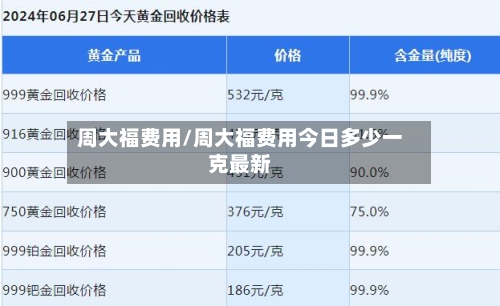 周大福费用/周大福费用今日多少一克最新