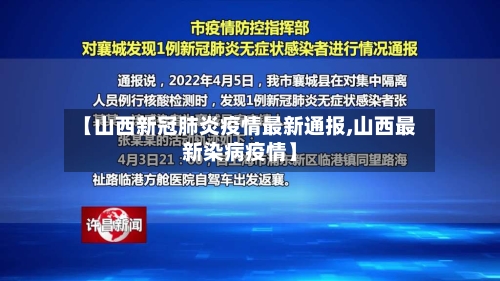 【山西新冠肺炎疫情最新通报,山西最新染病疫情】-第2张图片