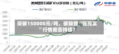 突破150000元/吨	，碳酸锂“强现实	”行情能否持续？-第1张图片