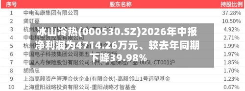 冰山冷热(000530.SZ)2026年中报净利润为4714.26万元、较去年同期下降39.98%-第2张图片