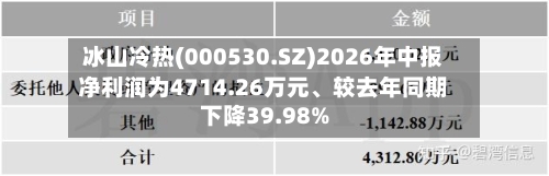 冰山冷热(000530.SZ)2026年中报净利润为4714.26万元	、较去年同期下降39.98%-第1张图片